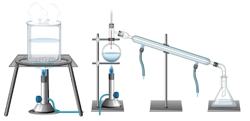 Water Distillation Process